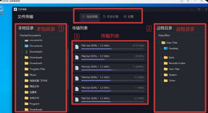 ToDesk 远程文件传输窗口双向管理界面